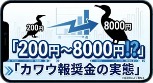 カワウの補助金、報奨金